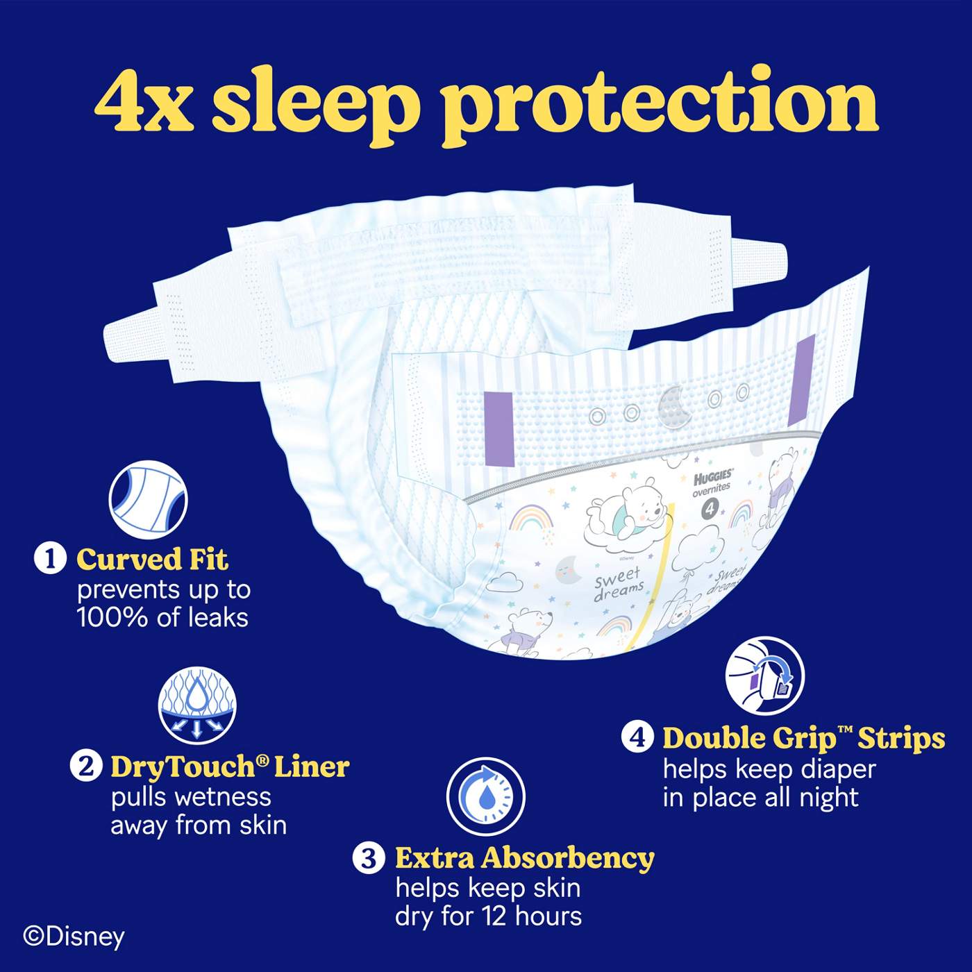 Huggies Overnites Nighttime Baby Diapers - Size 4; image 5 of 8