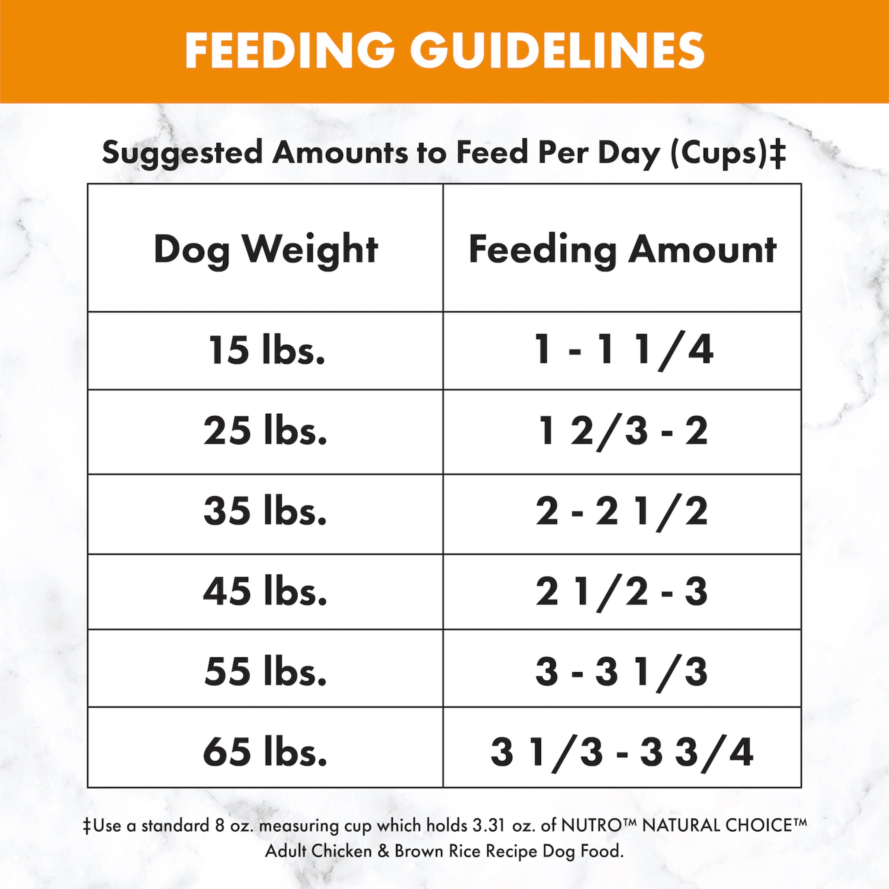 Nutro feeding outlet chart