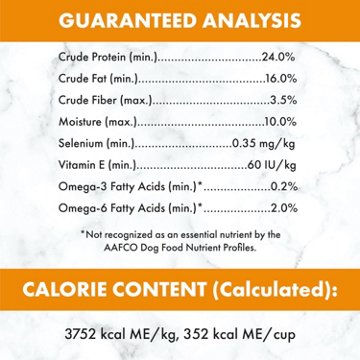 Nutro Natural Choice Adult Small Breed Dry Dog Food - Chicken and Brown Rice
