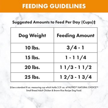 Nutro Natural Choice Adult Small Breed Dry Dog Food - Chicken and Brown Rice