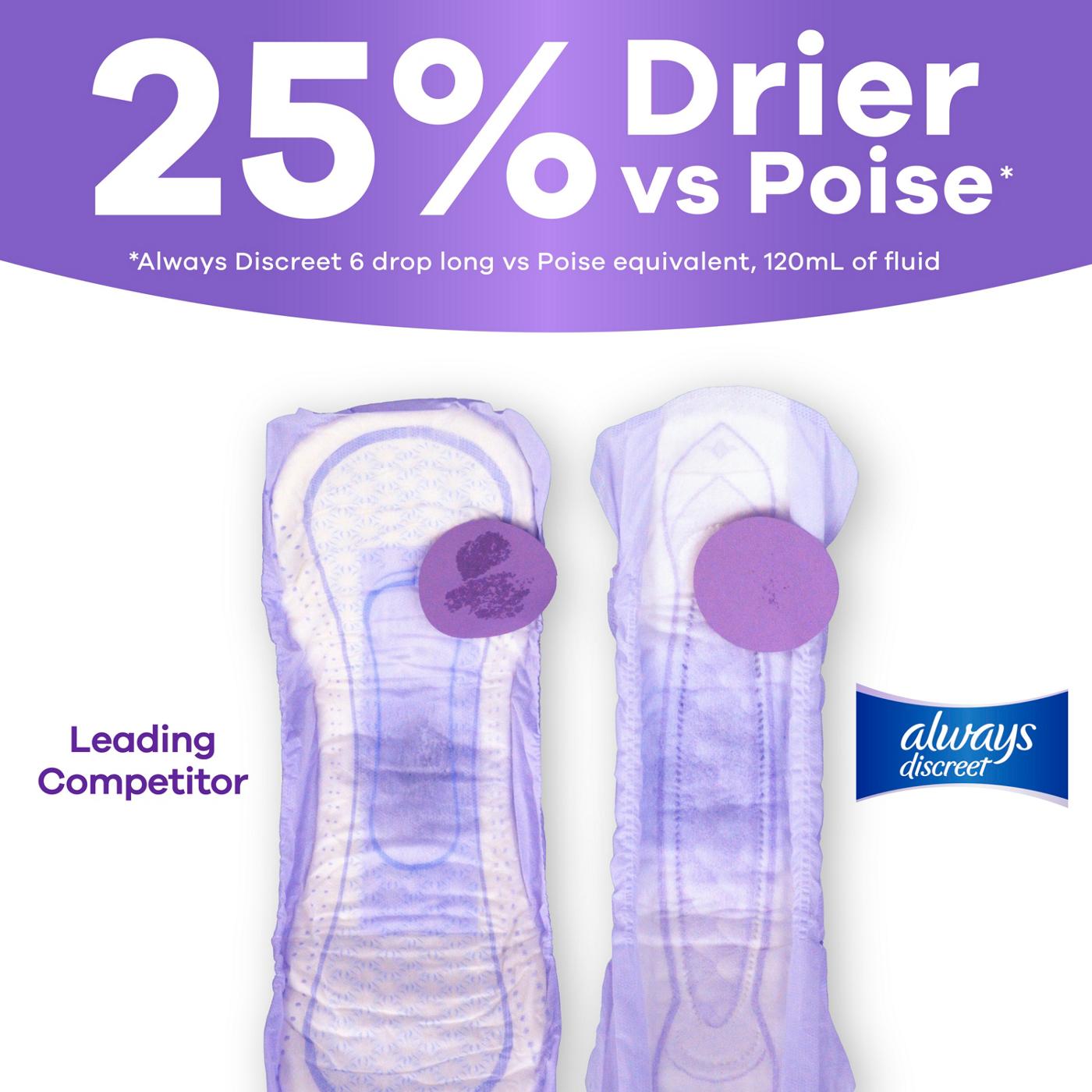 Always Discreet Ultimate Extra Protect Postpartum Incontinence Pads, Ultimate Absorbency; image 3 of 9