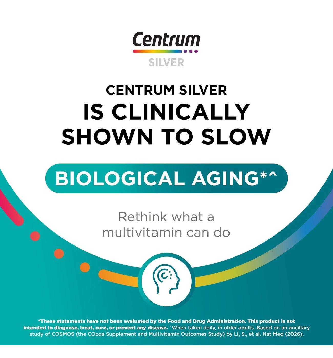 Centrum Silver Multivitamin for Adults 50 Plus, Multivitamin/Multimineral Supplement, Vitamin D3, B-Vitamins, Gluten Free, Non-GMO Ingredients, Supports memory and cognition in older adults; image 2 of 2