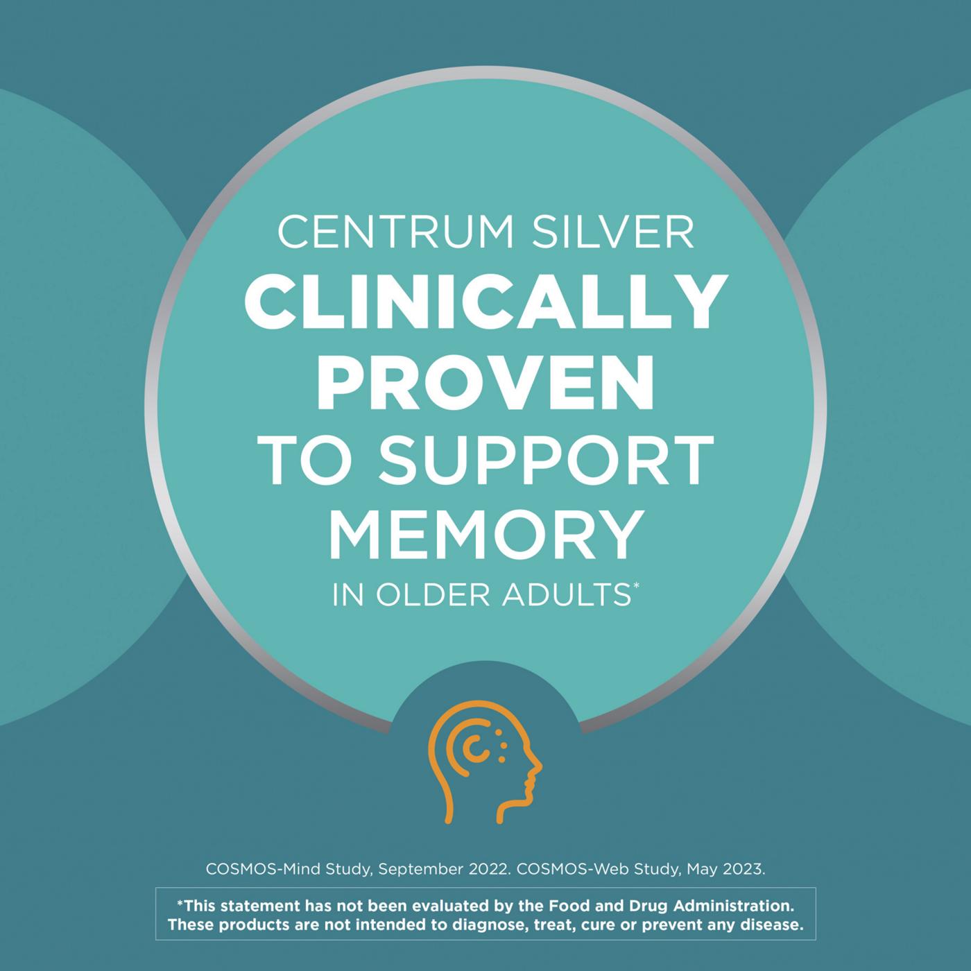 Centrum Silver Adults 50+ Multivitamin; image 5 of 8