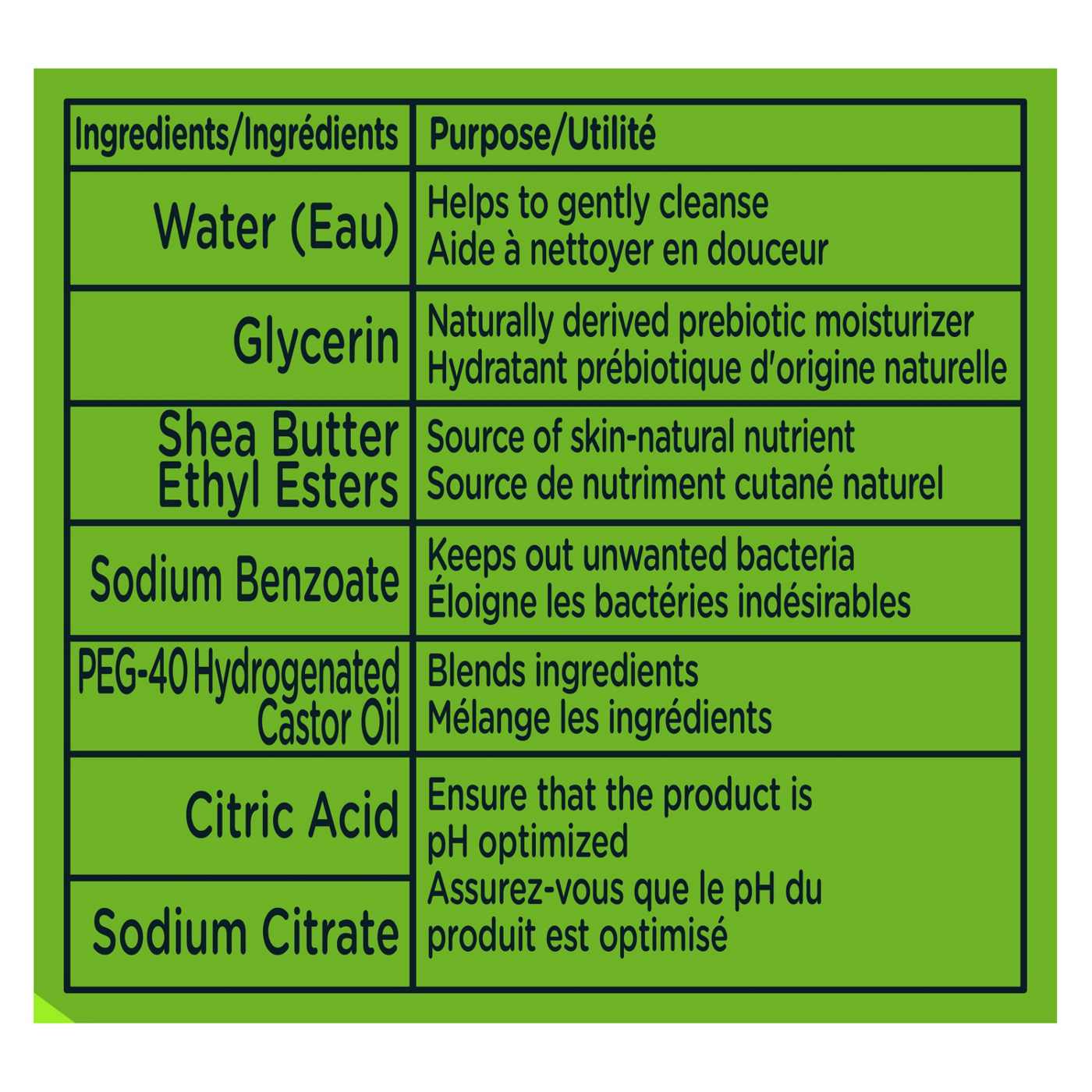 Baby Dove Sensitive Skin Wipes, 3 Pk; image 7 of 8