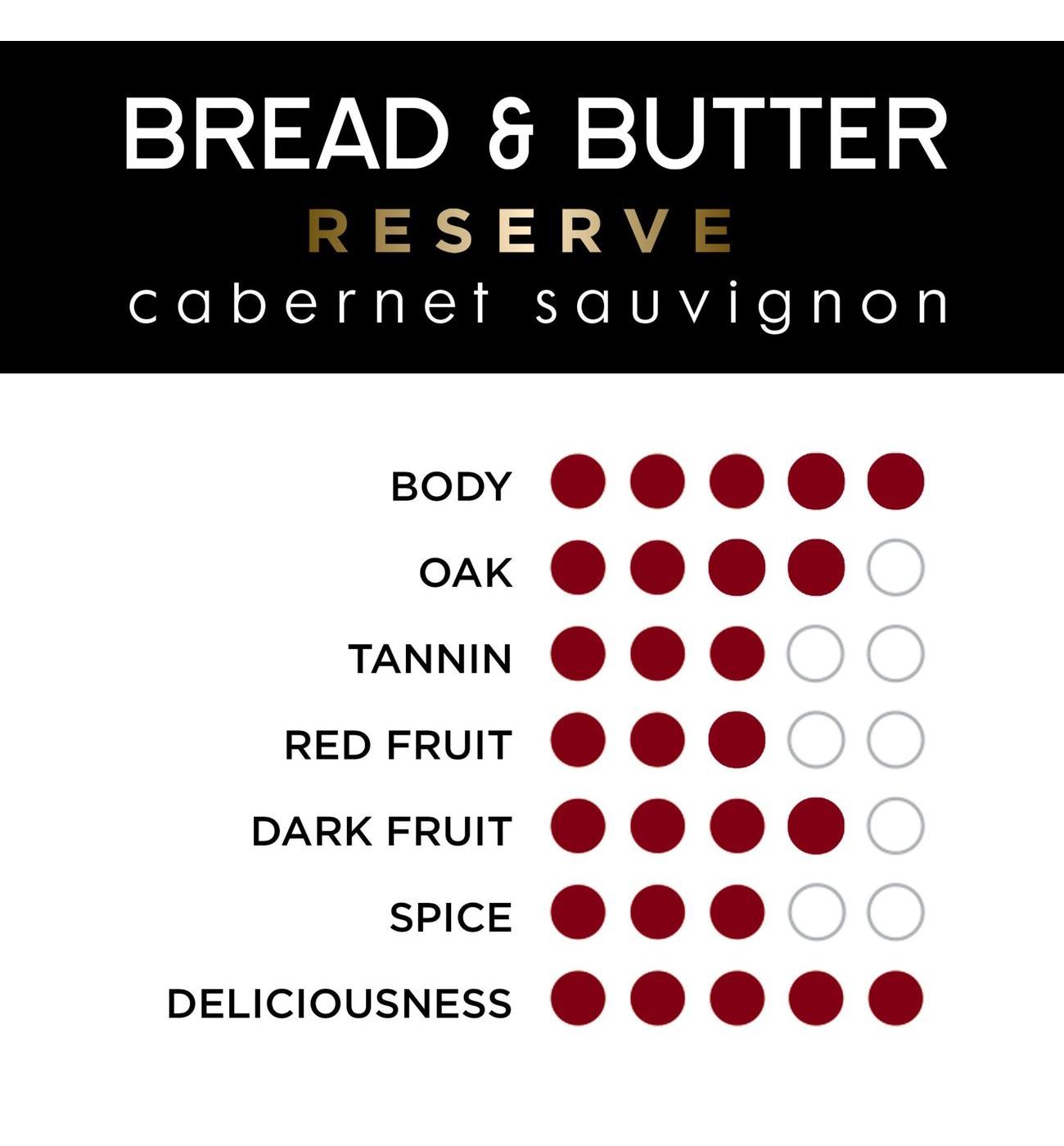 Bread & Butter Napa Valley Cabernet Sauvignon California Red Wine; image 4 of 4