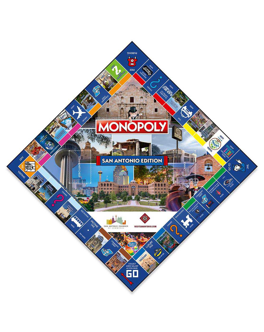 Monopoly San Antonio Edition Board Game; image 2 of 3