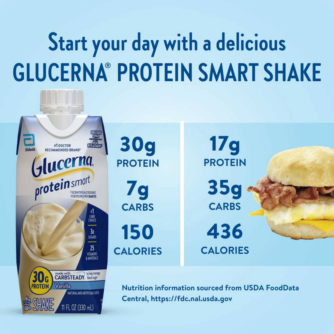Glucerna 30g High Protein Nutrtion Shake Vanilla Ready-to-Drink 11 fl oz Bottles; image 2 of 10