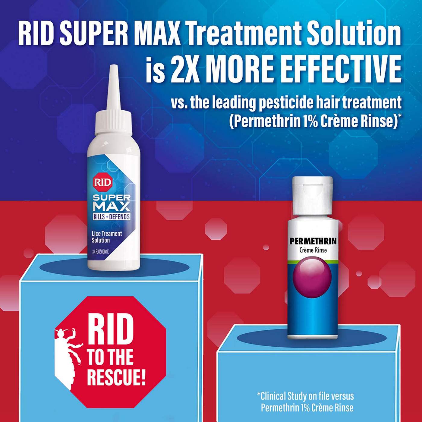 RID Super Max 5-in-1 Complete Lice Elimination Treatment Kit; image 2 of 6