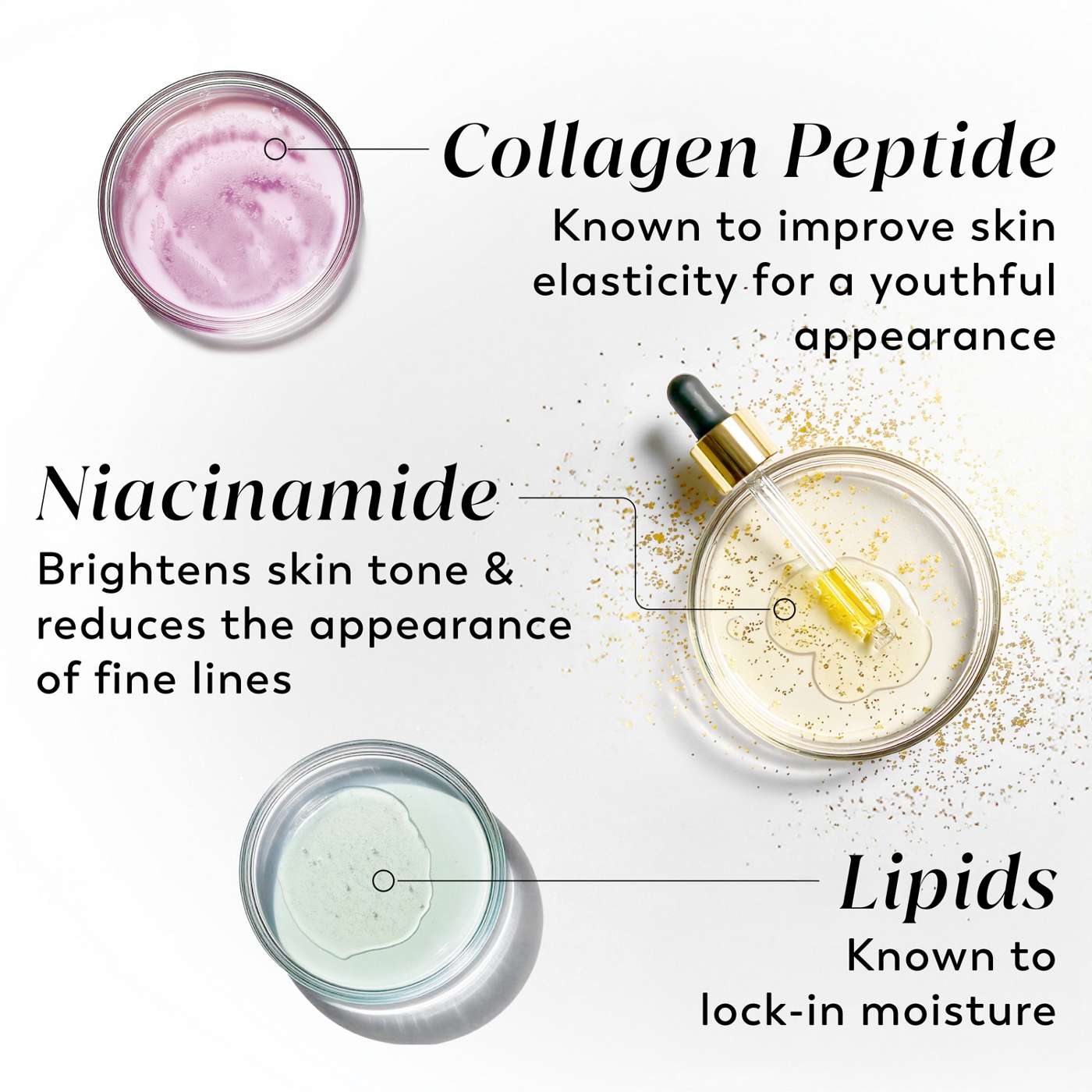 Olay Collagen Firming & Hydrating Body Lotion; image 6 of 7