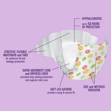 H-E-B Baby Small Pack Diapers - Size 1, 44 ct