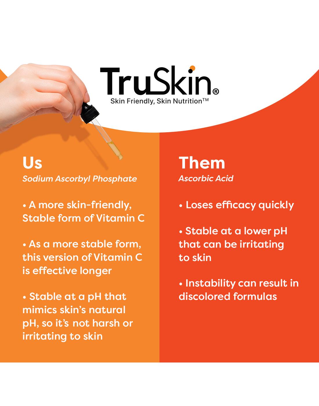 TruSkin Vitamin C Facial Serum; image 4 of 6