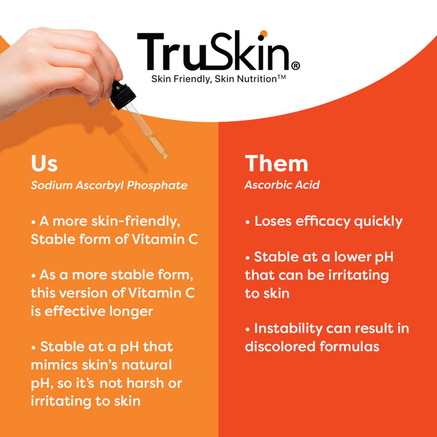 TruSkin Vitamin C Super Serum; image 2 of 10