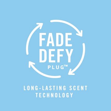 Febreze Plug Linen & Sky Scented Oil Refills