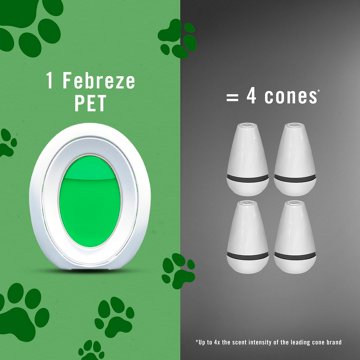 Febreze Bathroom Air Freshener, Odor-Fighting, Heavy Duty Pet Scent