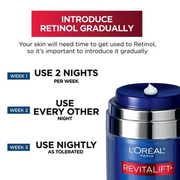 L'Oréal Paris Revitalift Pressed Night Moisturizer with Retinol, Niacinamide