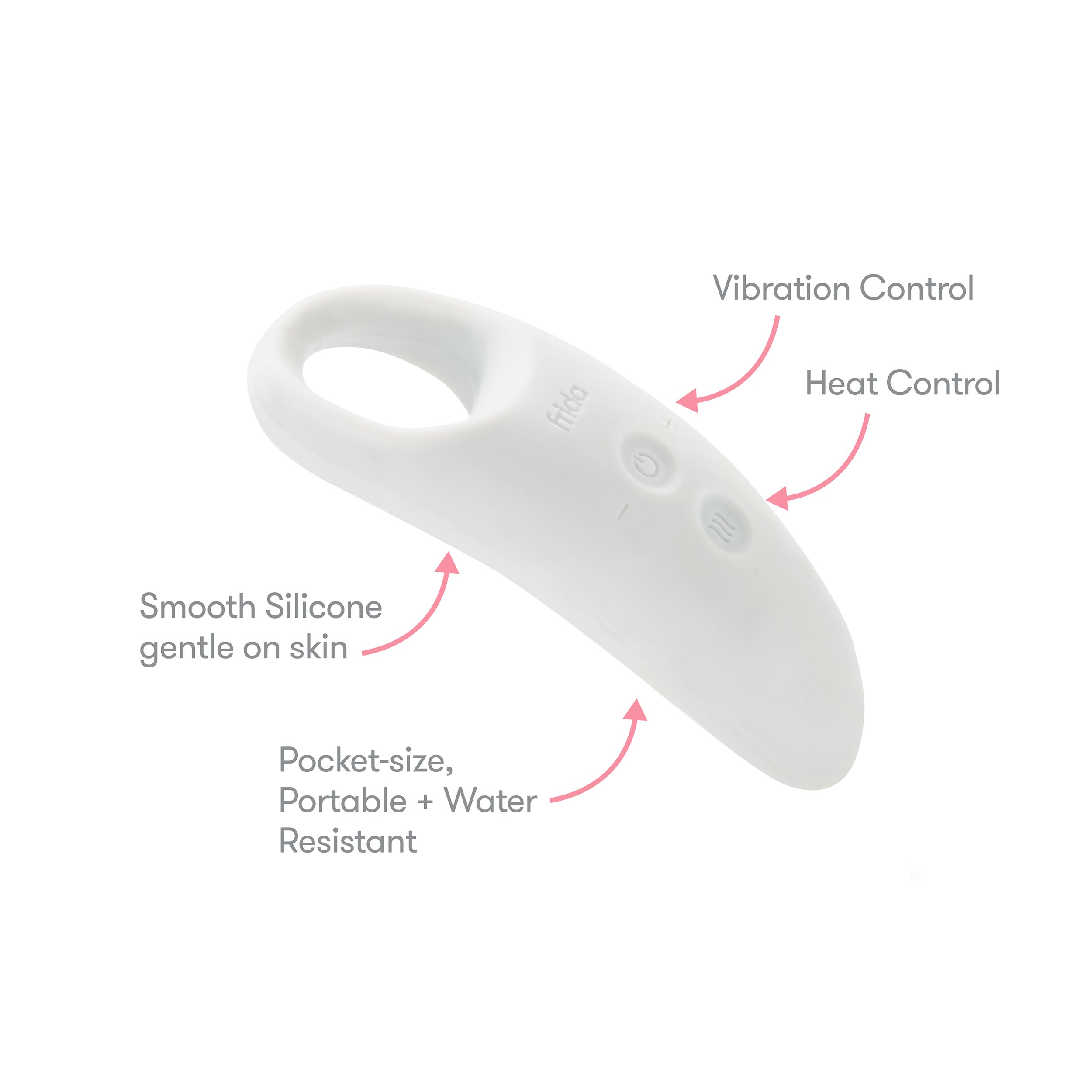 Chefhandy Lactation Massager – chefhandy