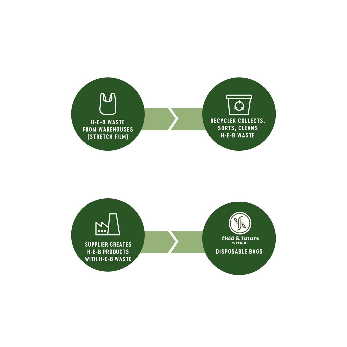 Field & Future by HEB Tall Kitchen Drawstring Trash Bags, 13 Gallon