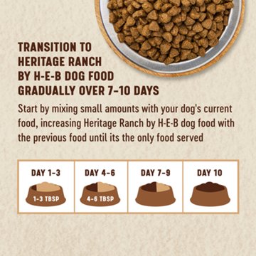 Heritage Ranch by H-E-B Large Breed Puppy Dry Dog Food - Chicken & Brown Rice