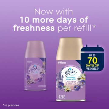 Glade Automatic Spray Refill Air Freshener - Lavender & Vanilla