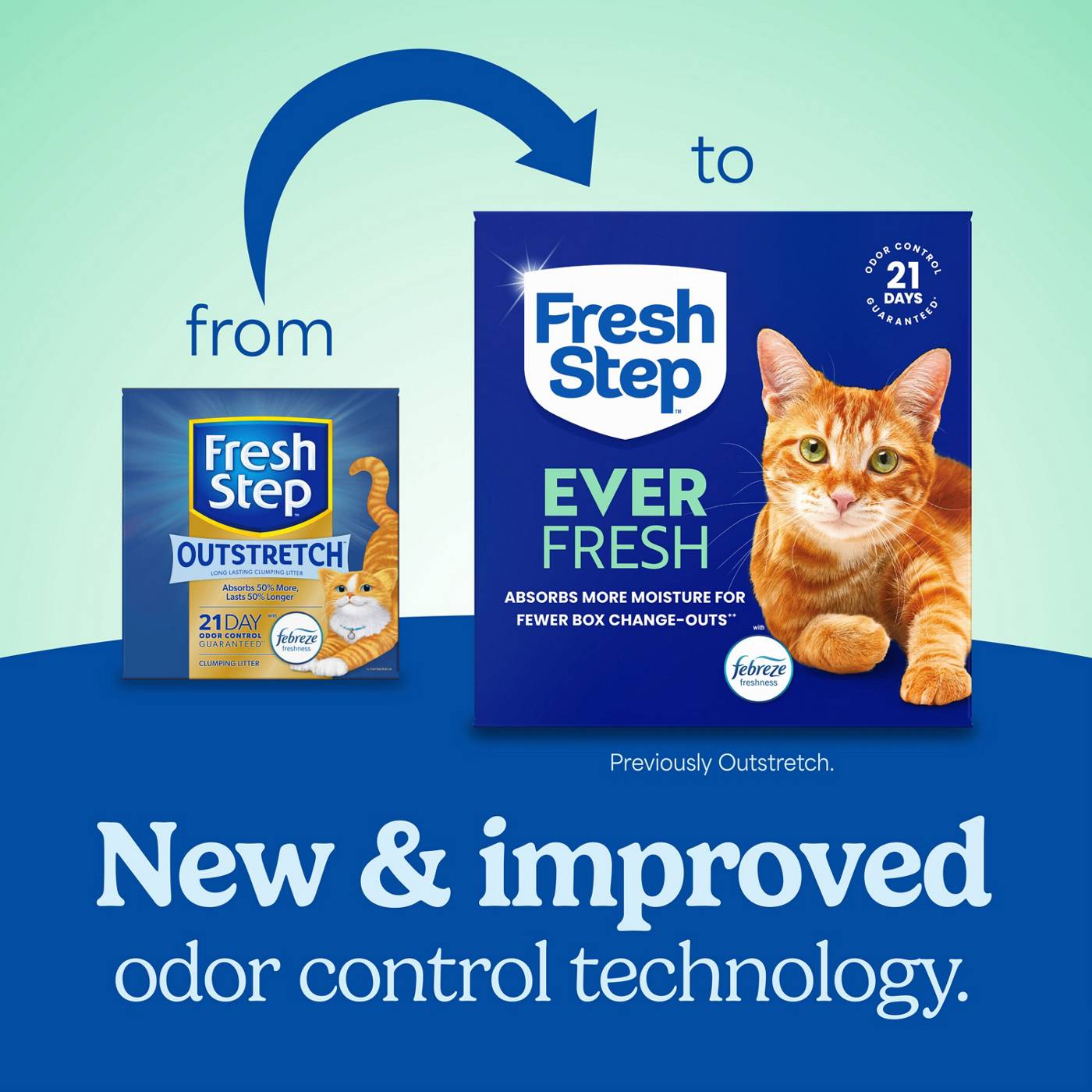 Fresh Step Ever Fresh Multi-Cat Clumping Litter - Febreze Scent; image 10 of 28