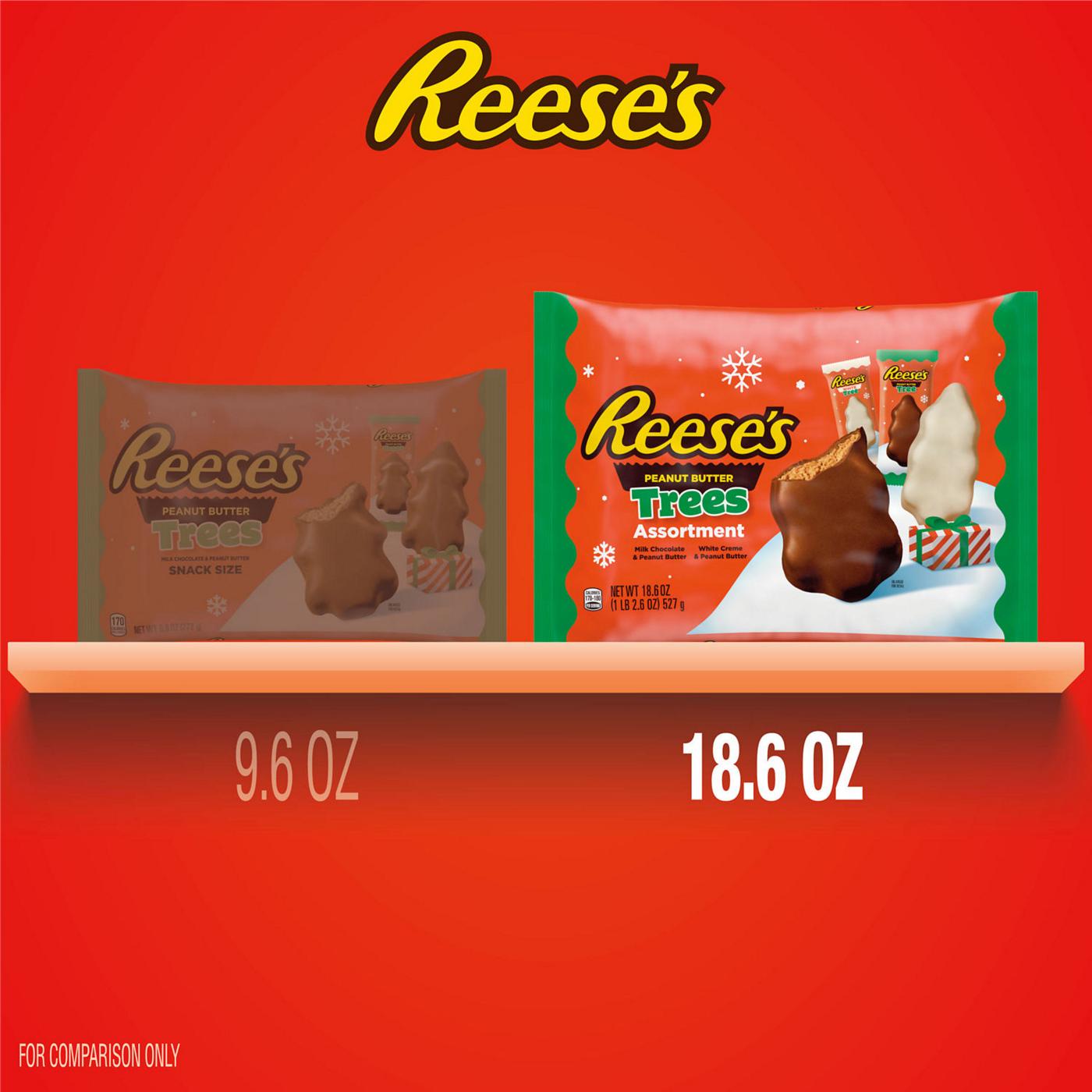 Reese's Peanut Butter Trees Assortment Christmas Candy; image 5 of 7