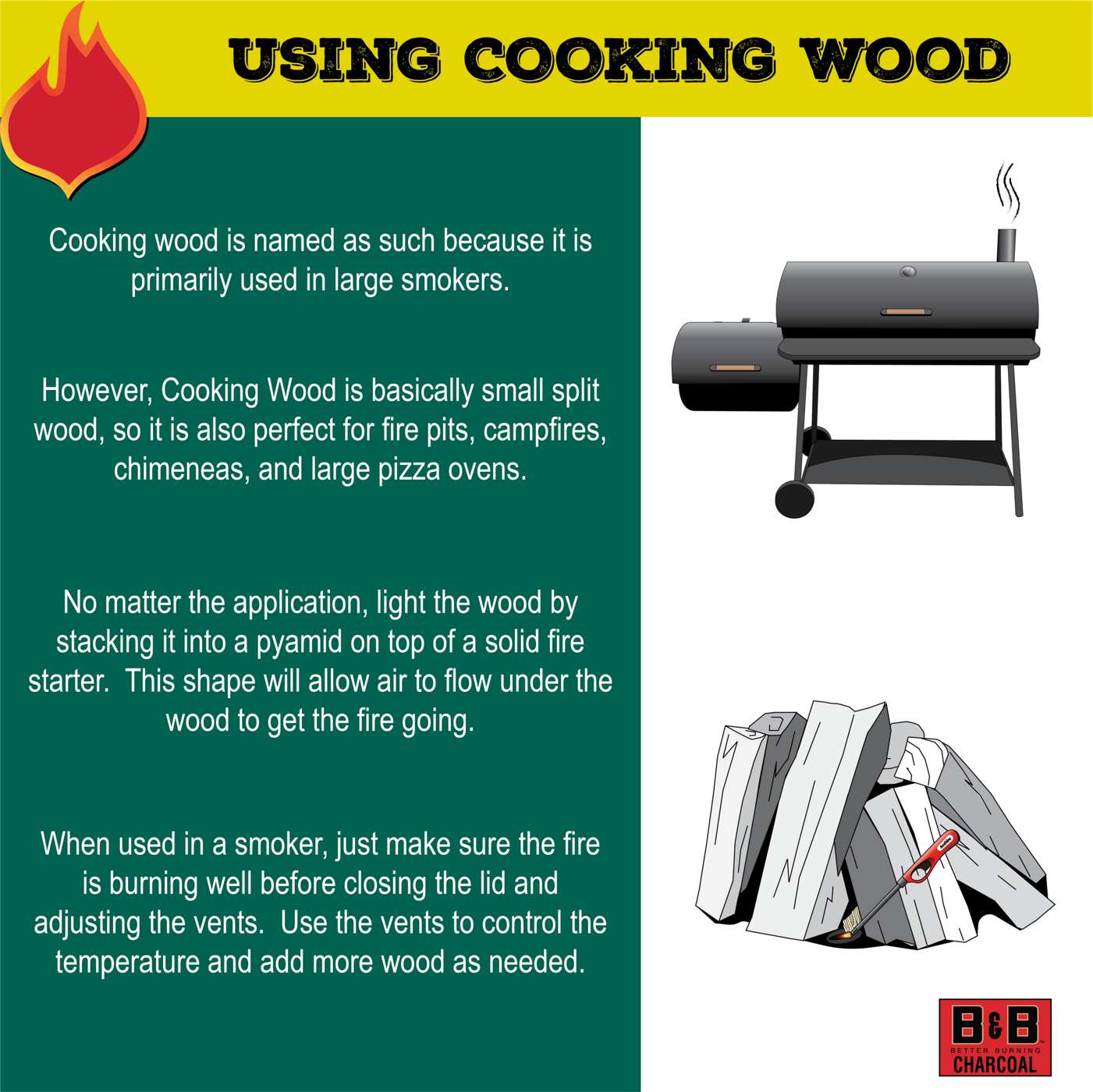 B&B Charcoal Post Oak BBQ & Cooking Wood; image 3 of 5