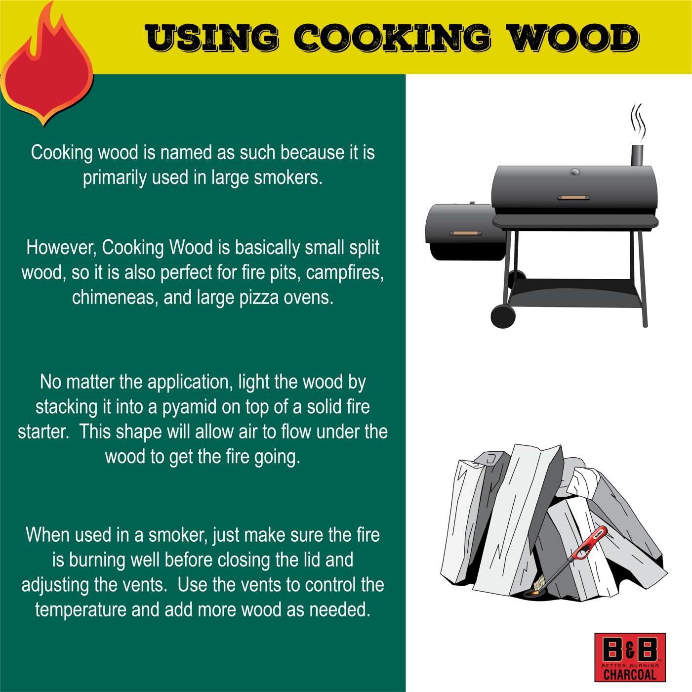 B&B Charcoal Post Oak BBQ & Cooking Wood Shop Charcoal, Wood & Fuel