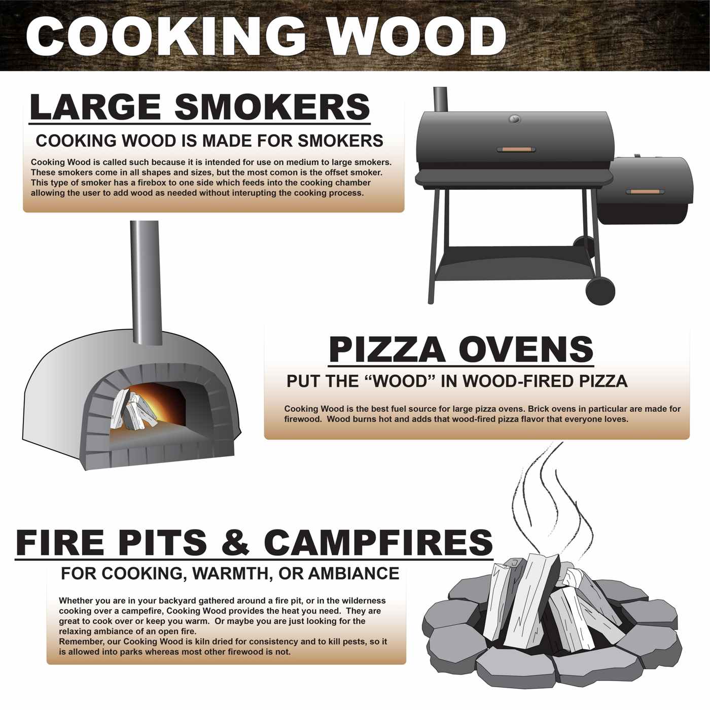 B&B Charcoal Post Oak BBQ & Cooking Wood; image 4 of 5