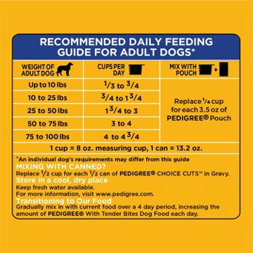 Pedigree With Tender Bites Complete Nutrition Adult Dry Dog Food - Chicken & Steak Flavor
