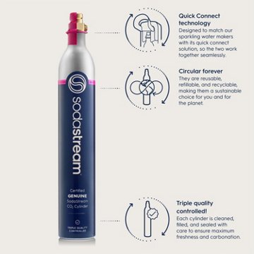 SodaStream Quick Connect CO2 Carbonator Cylinder