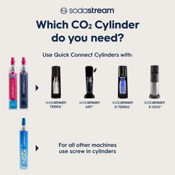 SodaStream Quick Connect CO2 Carbonator Cylinder