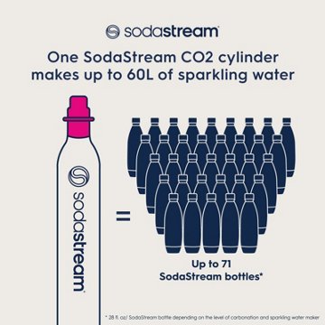 SodaStream Quick Connect CO2 Carbonator Cylinder