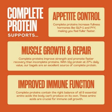 Sola 15g Protein Plain Bagels, 12 oz