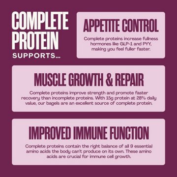 Sola 15g Protein Everything Bagels