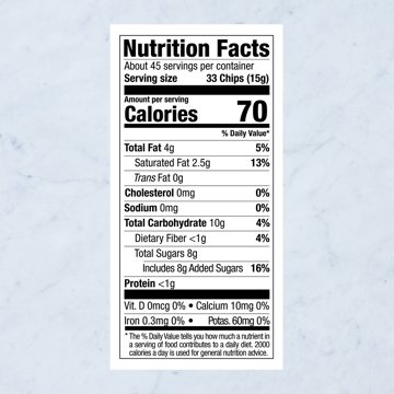 Ghirardelli Semi-Sweet Chocolate Chips, 24 oz