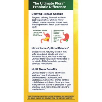 Renew Life Adult 50+ Probiotic Capsules