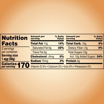 Dove Milk Chocolate Peanut Butter Easter Eggs, 2 pk