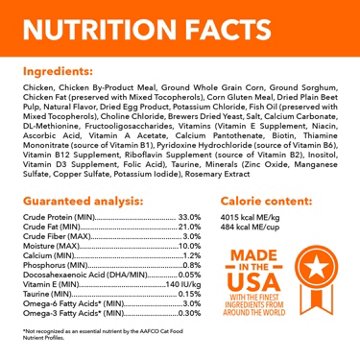 IAMS Proactive Health Healthy Kitten Dry Cat Food - Chicken