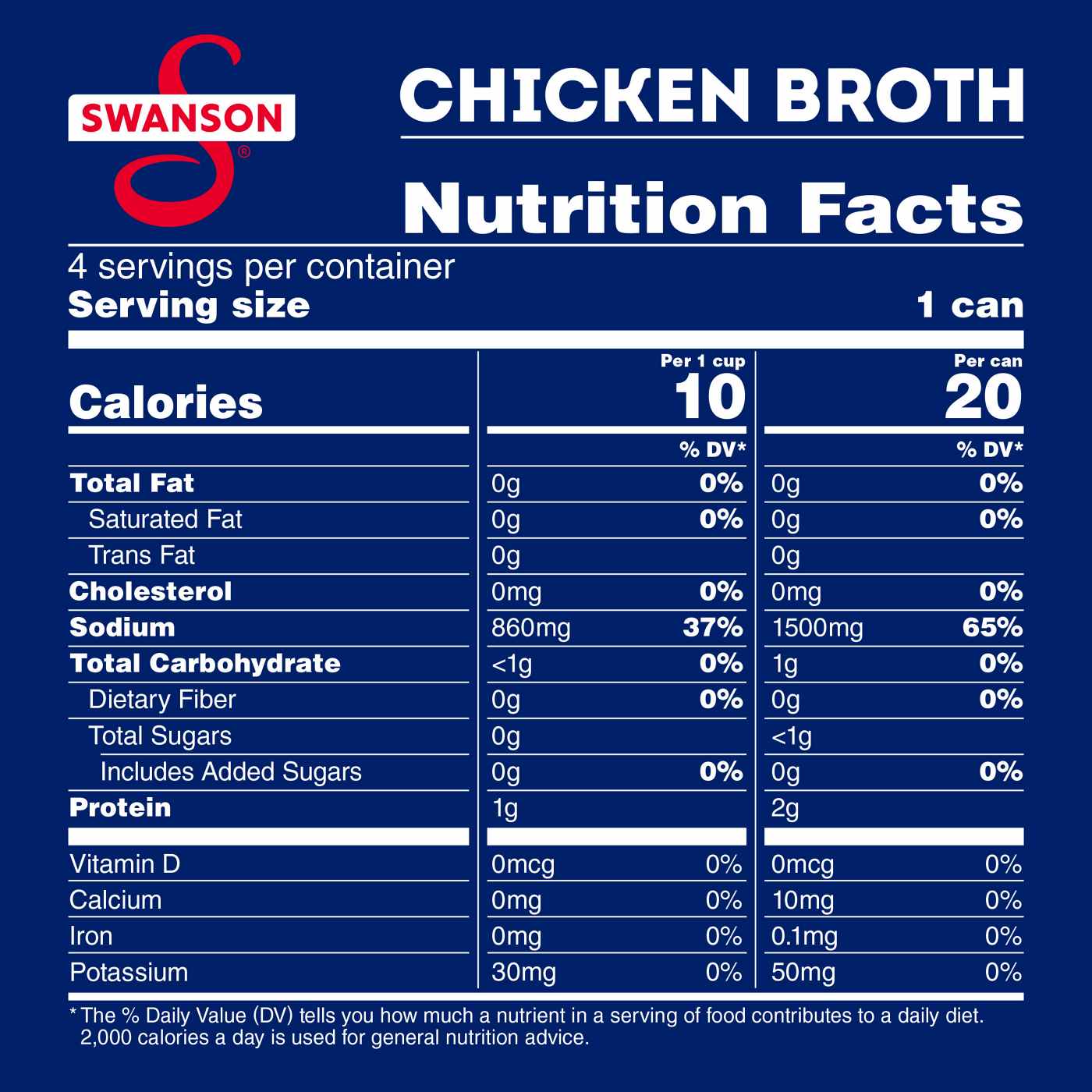 Swanson 100% Natural Chicken Broth; image 5 of 8