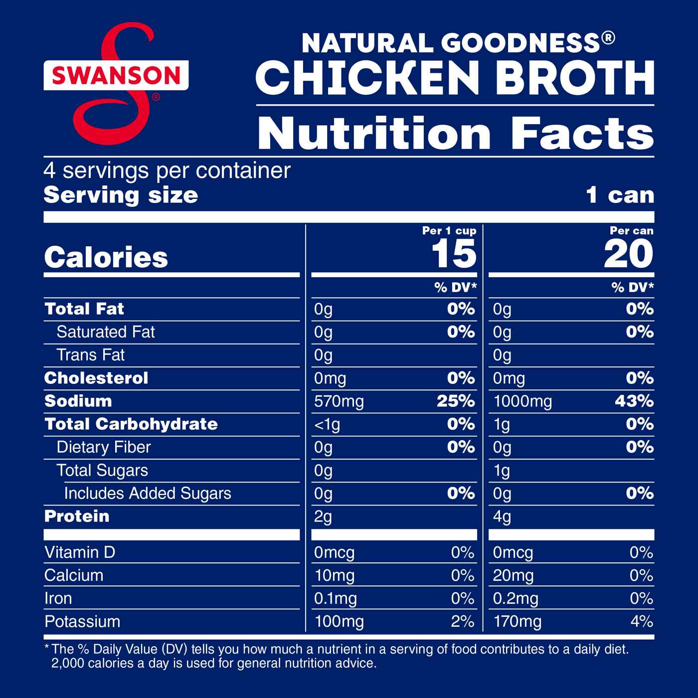 Swanson Natural Goodness Lower Sodium Chicken Broth; image 5 of 9