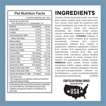 Purina ONE Plus Joint Health Formula Natural Dry Dog Food, 16.5 lb
