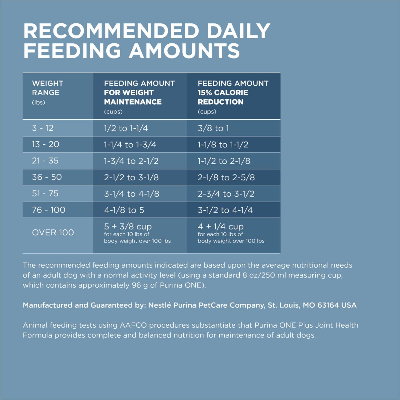 Purina ONE Plus Joint Health Formula Natural Dry Dog Food; image 4 of 8