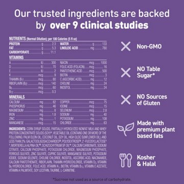 Enfamil NeuroPro Gentlease Baby Formula for Easing Fussiness, Gas, Spit-up in 24 Hrs, 27.4 oz