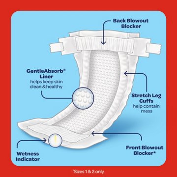Huggies Little Snugglers Baby Diapers, Size 1 (8-14 lbs)