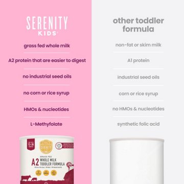 Serenity Kids A2 Grass Fed Whole Milk Toddler Formula, 21 oz