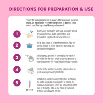 Serenity Kids A2 Grass Fed Whole Milk Toddler Formula, 21 oz