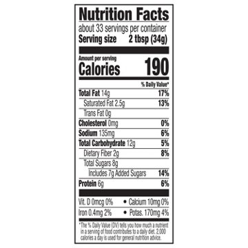 Peter Pan Honey Roasted Creamy Peanut & Honey Spread, 40 oz