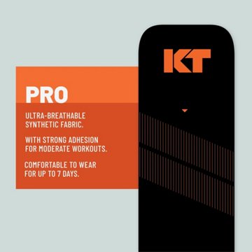 KT Tape Kinesiology Therapeutic Tape Strips Sonic Blue, 20 ct