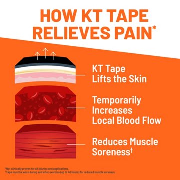 KT Tape Pro Synthetic Kinesiology Tape, Precut Strips - Jet Black, 20 ct