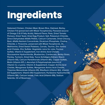 Blue Buffalo Life Protection Formula Chicken & Brown Rice Recipe Dry Small Adult Dog Food, 5 lb